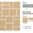 Linhay Patio Pack 7.2m2 additional 4