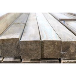 Decking Newel Post 4RC (Treated)