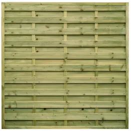 Milano Straight Top Fence Panel - Horizontal Slats